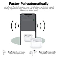 AirPods Pro 2 Smartest Noise Reduction ANC Wireless Earbuds - iOS/Android | Black and White | 100% Original